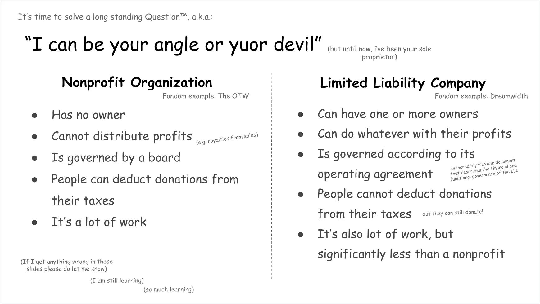 A presentation slide comparing nonprofit organizations with limited liability companies. Full text follows:

It’s time to solve a long standing Question™, a.k.a.: “I can be your angle or yuor devil” (but until now, i’ve been your sole proprietor)

On one side:
Nonprofit Organization (fandom example: The OTW)
Has no owner
Cannot distribute profits (e.g. royalties from sales)
Is governed by a board
People can deduct donations from their taxes
It’s a lot of work

On the other side:
Limited Liability Company (fandom example: Dreamwidth)
Can have one or more owners
Can do whatever with their profits
Is governed according to its operating agreement (an incredibly flexible document that describes the financial and functional governance of the LLC)
People cannot deduct donations from their taxes (but they can still donate!)
It’s also lot of work, but significantly less than a nonprofit

At the bottom:
(If I get anything wrong in these slides please do let me know)
(I am still learning)
(so much learning)
